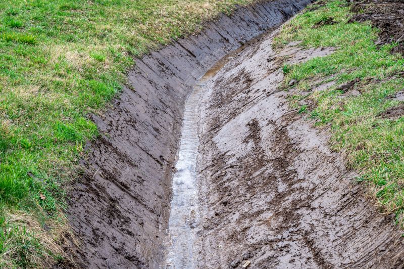 Post-Grading Drainage